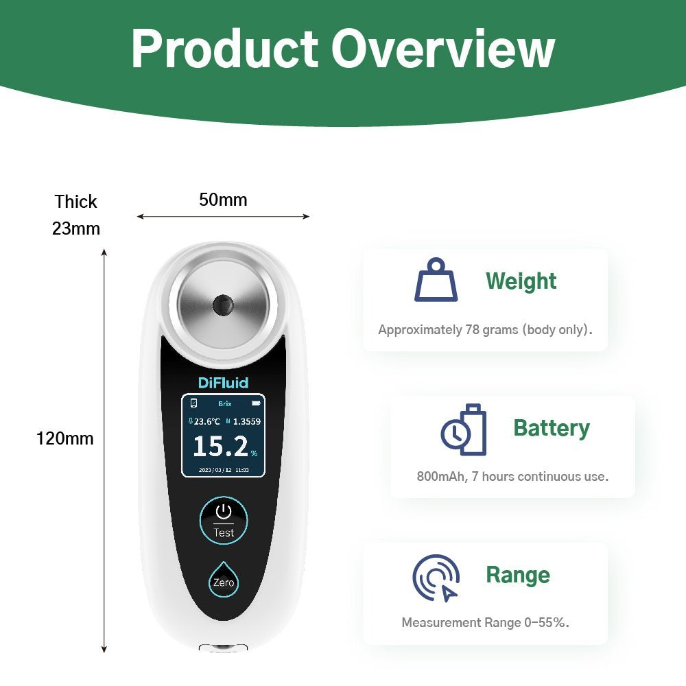 Portable Digital Display Honey Meter Refractometer Handheld 58~90% Brix Analyzer