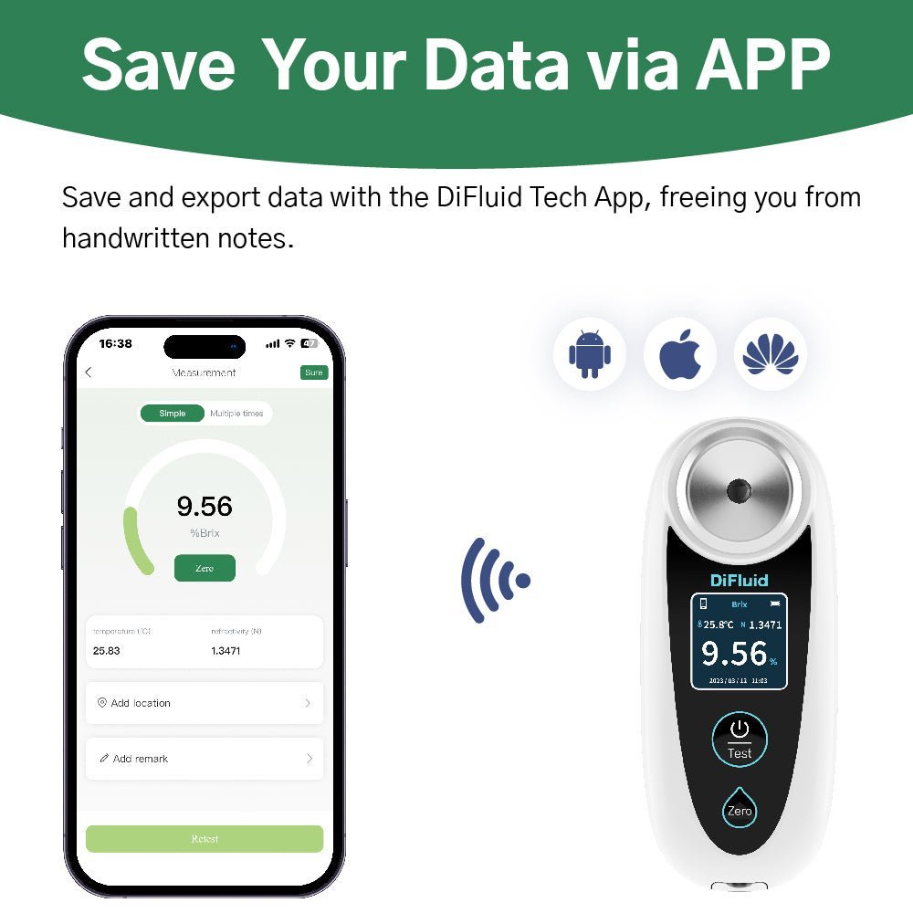 Portable Digital Display Honey Meter Refractometer Handheld 58~90% Brix Analyzer